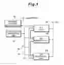 Fig. 02 - Signal bus, multilevel input interface and information processor