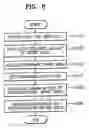 Fig. 07 - RECORDING MEDIUM HAVING SPARE AREA FOR DEFECT MANAGEMENT AND INFORMATION ON DEFECT MANAGEMENT, AND METHOD OF ALLOCATING SPARE AREA AND METHOD OF MANAGING DEFECTS