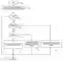Fig. 01 - Method and system for detecting and correcting errors while accessing memory devices in microprocessor systems