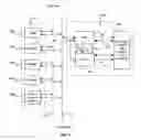 Fig. 02 - Method and system for detecting and correcting errors while accessing memory devices in microprocessor systems