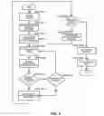 Fig. 04 - Early termination controller for iterative FEC decoders and method therefor