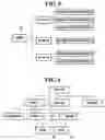 Fig. 07 - System, method and medium organizing templates for generating moving images
