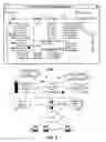 Fig. 02 - Activity centric project management tool