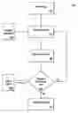 Fig. 01 - Webpage autorefresh