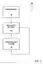 Fig. 02 - Webpage autorefresh