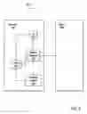 Fig. 03 - Webpage autorefresh
