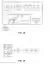 Fig. 02 - Device for Providing User Interface According to Markup-Language Document