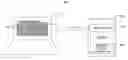 Fig. 01 - Priority controlled display