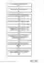 Fig. 49 - TOOLBOX PAGINATION