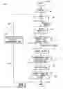 Fig. 02 - Design Structure and System for Identification of Defects on Circuits or Other Arrayed Products