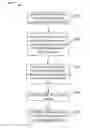 Fig. 01 - Design rules checking augmented with pattern matching