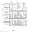 Fig. 02 - Design rules checking augmented with pattern matching