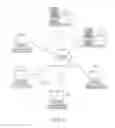 Fig. 09 - Method and apparatus for managing selective and subtractive merges in a software configuration
