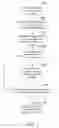 Fig. 05 - TEST DEVICE, METHOD, AND COMPUTER READABLE MEDIUM FOR DERIVING A QUALIFIED TEST CASE PLAN FROM A TEST CASE DATABASE