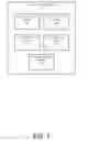 Fig. 02 - Software testing optimization apparatus and method