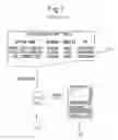 Fig. 06 - SYSTEM AND METHOD FOR SETTING SOFTWARE OPTION OF NUMERIC CONTROL DEVICE