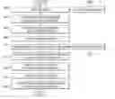 Fig. 01 - Autonomic auto-configuration using prior installation configuration relationships