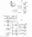 Fig. 02 - Autonomic auto-configuration using prior installation configuration relationships