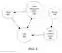 Fig. 07 - Implementing a web service application on a device with multiple threads