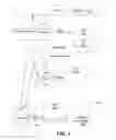 Fig. 07 - Structured exception handling for application-managed thread units