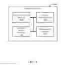 Fig. 16 - BATCH HANDLING FOR BACKGROUND FILE PROCESSING