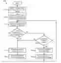 Fig. 01 - APPARATUS, SYSTEM, AND METHOD FOR AUTONOMICALLY MANAGING MULTIPLE QUEUES
