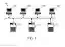Fig. 02 - APPARATUS, SYSTEM, AND METHOD FOR AUTONOMICALLY MANAGING MULTIPLE QUEUES