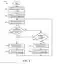 Fig. 06 - APPARATUS, SYSTEM, AND METHOD FOR AUTONOMICALLY MANAGING MULTIPLE QUEUES