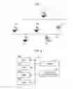 Fig. 02 - Information-processing apparatus, information-processing method, and program