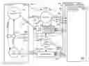 Fig. 01 - Kernel functions for inter-processor communications in high performance multi-processor systems