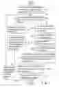 Fig. 02 - Screenplay-selectable video displaying method