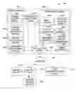 Fig. 01 - System and method of scheduling an event related to an advertisement