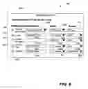 Fig. 09 - System and method of scheduling an event related to an advertisement