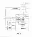 Fig. 05 - System, apparatus and method for single-channel or multi-channel terrestrial communication