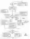 Fig. 03 - System and apparatus for managing media content
