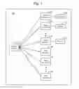 Fig. 02 - Group policy for unique class identifier devices