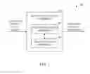 Fig. 02 - MANAGEMENT OF APPLICATION SPECIFIC DATA TRAFFIC