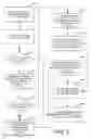 Fig. 03 - Dynamic web service policy broadcasting/enforcement for applications