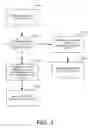 Fig. 04 - Dynamic web service policy broadcasting/enforcement for applications