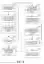 Fig. 05 - Dynamic web service policy broadcasting/enforcement for applications