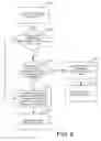 Fig. 06 - Dynamic web service policy broadcasting/enforcement for applications