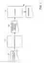 Fig. 02 - SECURE EXCHANGE OF INFORMATION IN ELECTRONIC DESIGN AUTOMATION