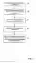 Fig. 04 - SECURE EXCHANGE OF INFORMATION IN ELECTRONIC DESIGN AUTOMATION