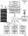 Fig. 02 - Providing policy-based operating system services in an operating system on a computing system
