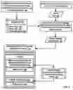 Fig. 06 - Providing policy-based operating system services in an operating system on a computing system