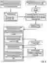Fig. 07 - Providing policy-based operating system services in an operating system on a computing system