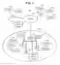 Fig. 02 - Provisioning methods and apparatus with use of a provisioning ESSID derived from both predetermined criteria and network-specific criteria
