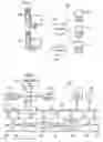 Fig. 02 - Method for controlling and calibrating access to a wireless access point