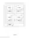 Fig. 03 - System and method for authentication in a social network service