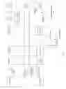 Fig. 02 - Discovering security devices located on a call path and extending bindings at those discovered security devices